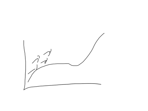 use-a-computer-to-draw-a-direction-field-for-the-given-differential-equation-get-a-printout-and-sket
