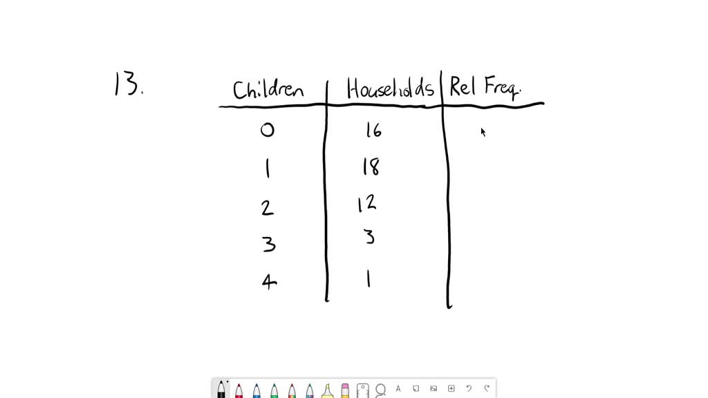 solved-a-high-school-principal-is-seeking-to-determine-the-likelihood