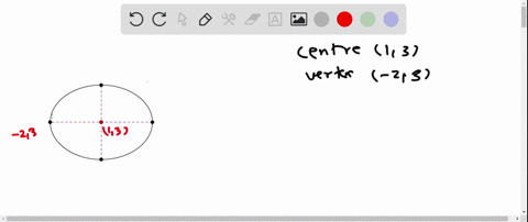 find-the-standard-form-of-the-equation-of-the-ellipse-with-the-given-characteristics-center-13-verte