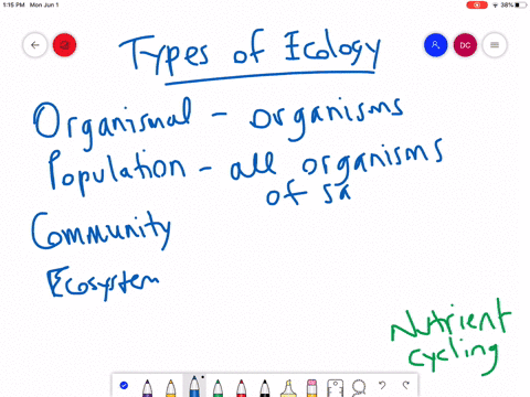 the-study-of-nutrient-cycling-though-the-environment-is-an-example-of-which-of-the-following-a-organ
