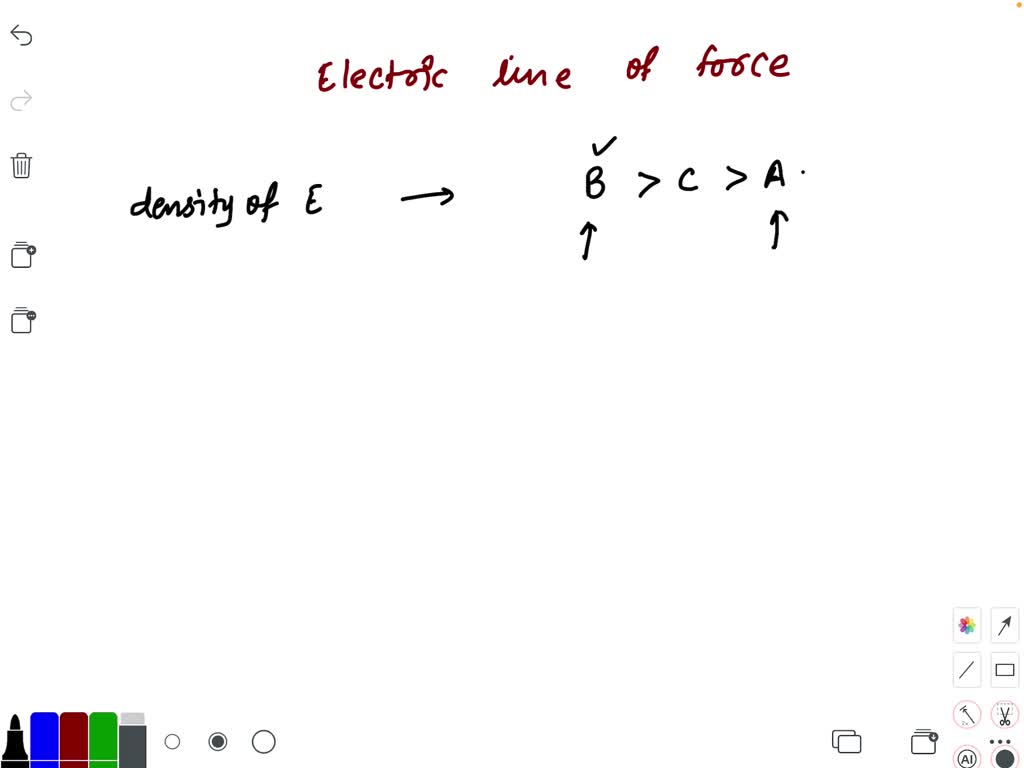 SOLVEDIn the given figure, electric lines of force diagram is shown