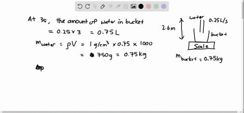water-falls-without-splashing-at-a-rate-of-0250-ls-from-a-height-of-260-m-into-a-0750-kg-bucket-on-a