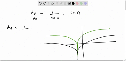 slope-field-in-exercises-47-and-48-a-differential-equation-a-point-and-a-slope-field-are-given-a-ske