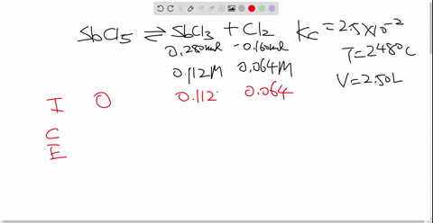 starting-with-0280-mathrmmol-mathrmsbcl_3-and-0160-mathrmmol-mathrmcl_2-how-many-moles-of-mathrmsb-2
