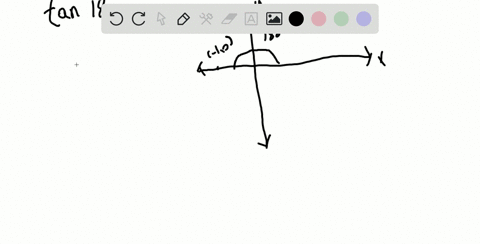 begin-by-reproducing-the-graph-in-figure-19-keep-in-mind-that-for-each-of-the-four-points-labeled--3
