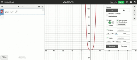 use-a-graphing-utility-to-generate-the-graph-of-the-function-fxx4-x2-in-the-given-viewing-windows-an