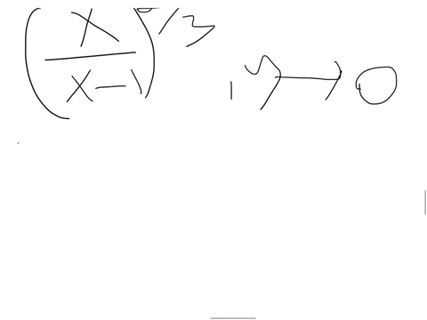 graph-the-curves-explain-the-relationship-between-the-curves-formula-and-what-you-seegraph-the-funct