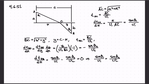 let-v_1-be-the-velocity-of-light-in-air-and-v_2-the-velocity-of-light-in-water-according-to-fermat-7