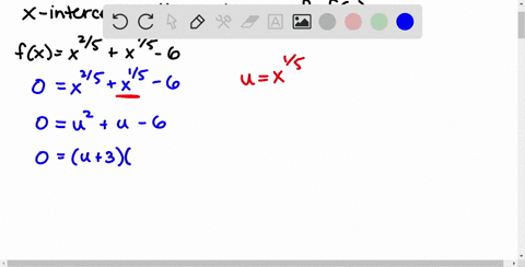 find-all-x-intercepts-of-the-given-function-f-if-none-exists-state-this-fxx2-5x1-5-6