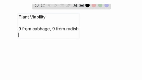 why-is-raphanobrassica-fertile-whereas-its-progenitor-wasnt-2