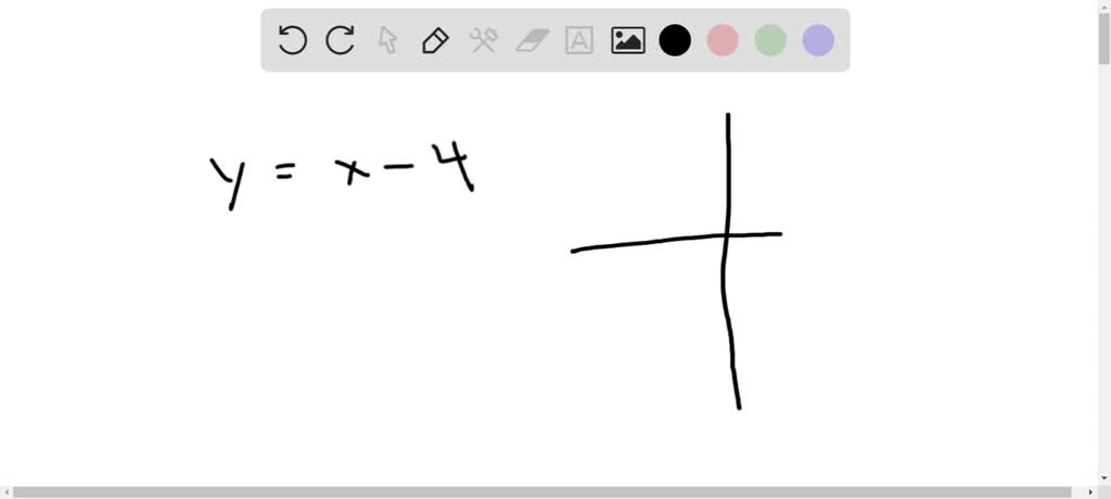 solved-determine-if-the-relation-defines-y-as-a-function-of-x-see