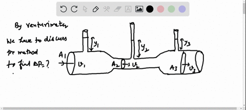 how-can-you-use-the-venturi-meter-system-see-problem-1428-to-determine-whether-viscous-fluid-needs-a