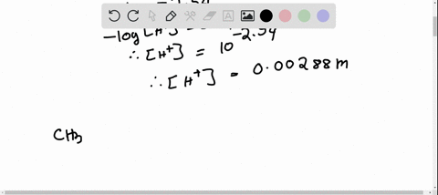 a-solution-of-acetic-acid-has-a-ph-of-254-what-is-the-concentration-of-acetic-acid-in-this-solution