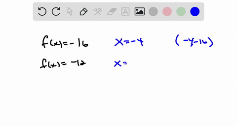 given-the-graph-find-the-x-values-given-the-graph-of-fx-find-x-when-fx-16-fx-12-and-fx0