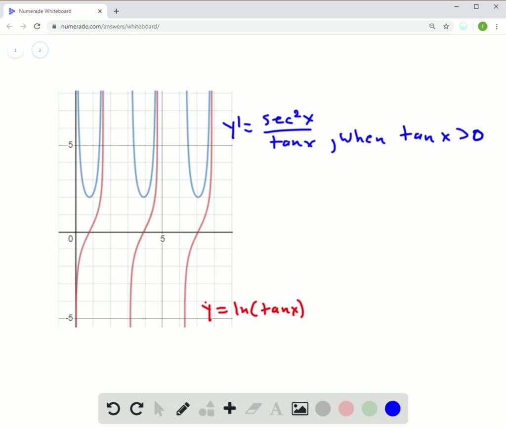 SOLVED: For the following exercises, find the derivative dy/dx. (You ...
