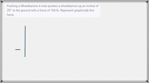 pushing-a-wheelbarrow-a-man-pushes-a-wheelbarrow-up-an-incline-of-20circ-to-the-ground-with-a-force-