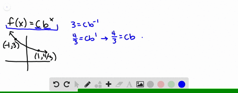 SOLVED:Find the exponential function f(x) = Cb^x whose graph is given.