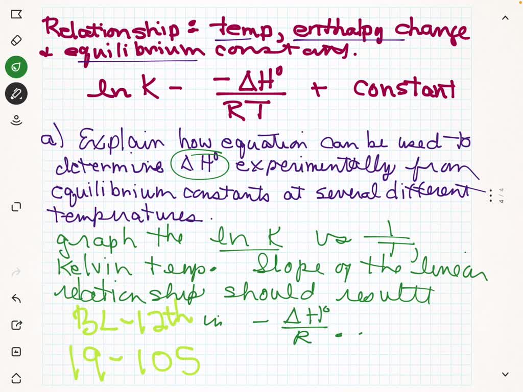 solved-the-relationship-between-the-temperature-of-a-reaction-its