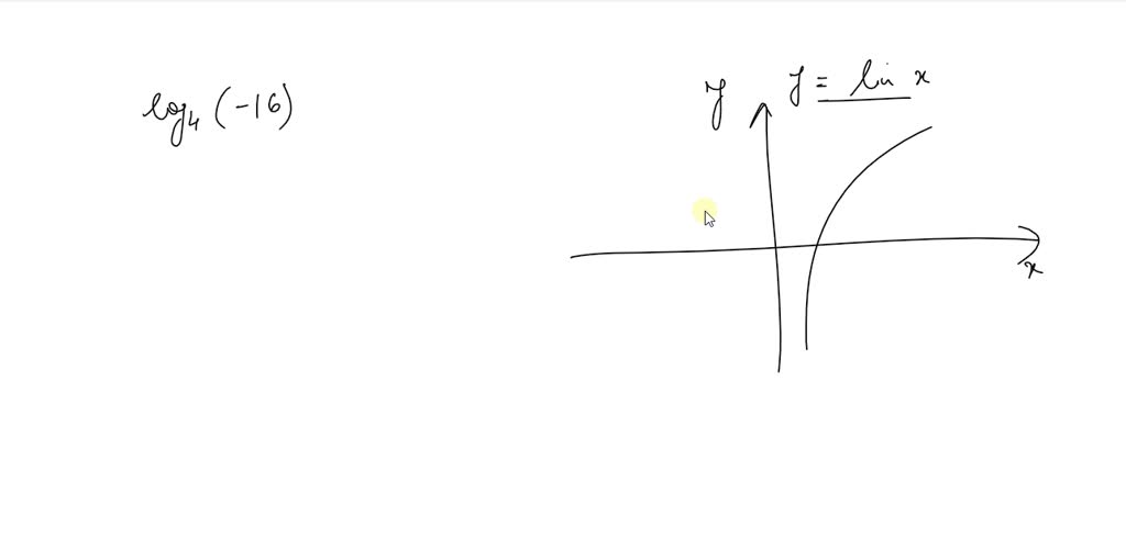 solved-find-the-exact-value-of-the-logarithm-without-using-a-calculator