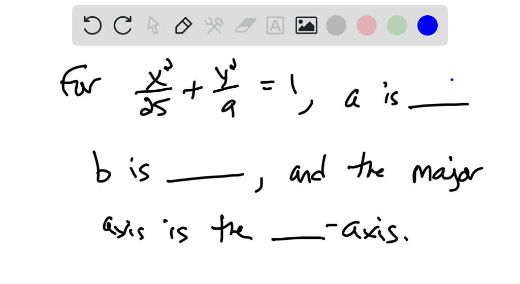 Solved For The Ellipse Frac X 2 25 Frac Y 2 9 1 The Value Of A Is Value Of B Is And The Major Axis Is The Axis