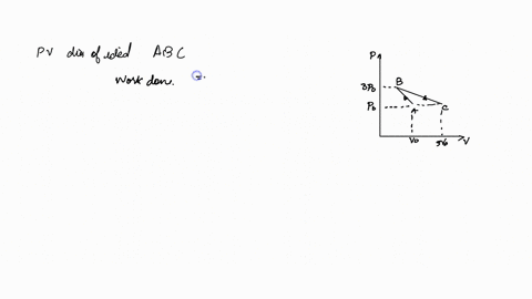p-v-diagram-of-ideal-gas-is-as-shown-in-figure-work-done-by-the-gas-in-the-proccss-lambda-b-c-is-a-2