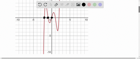 graphical-analysis-a-use-a-graphing-utility-to-graph-the-function-b-use-the-graph-to-approximate-a-3