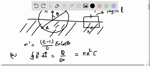 from-the-previous-problem-sigmaprimevarepsilon_0-fracvarepsilon-1varepsilon-e_0-cos-theta-a-then-oin