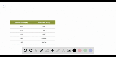 this-table-displays-the-vapor-pressure-of-ammonia-at-several-different-temperatures-use-the-data-t-3