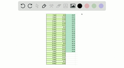 use-a-spreadsheet-to-determine-the-7-day-sma-for-citigroup-inc-7-apr-2460-14-apr-2251-21-apr-2503-28
