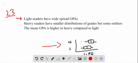 reading-and-grades-13-write-a-few-sentences-comparing-the-distributions-of-english-grades-for-light-