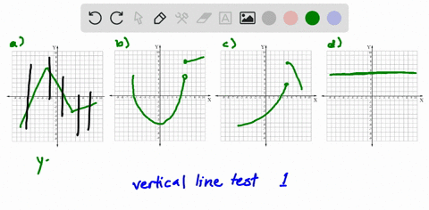 use-the-vertical-line-test-to-determine-whether-each-graph-represents-a-function-of-x-graphs-canno-2