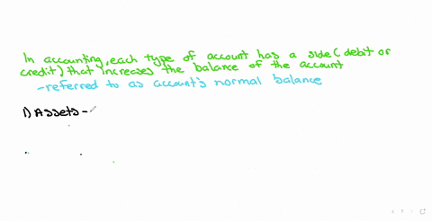 identify-which-types-of-accounts-have-a-normal-debit-balance-and-which-types-of-accounts-have-a-norm