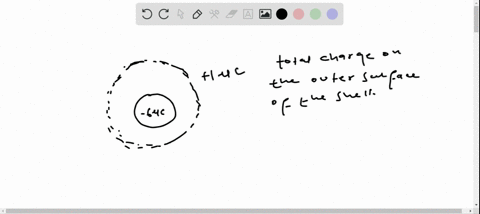 a-conducting-sphere-that-carries-a-total-charge-of-6-mu-mathrmc-is-placed-at-the-center-of-a-conduct