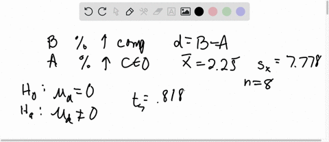 assume-that-the-distribution-of-differences-d-is-mound-shaped-and-symmetric-please-provide-the-follo