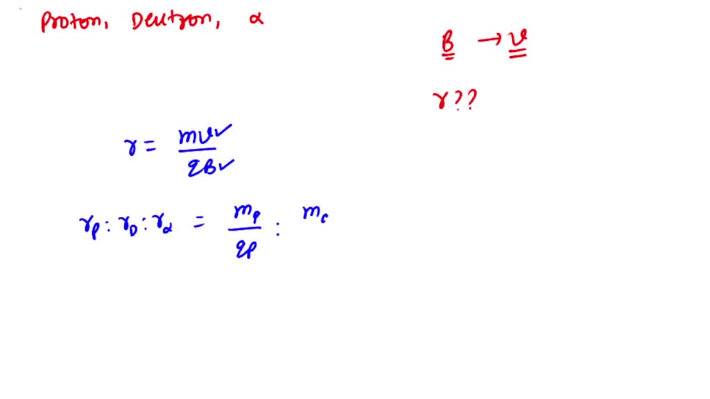 SOLVED:A Proton, A Deutron And An α-particle Enter A Magnetic Field ...