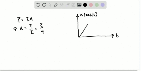 an-object-whose-moment-of-inertia-is-40-mathrmkg-mathrmm2-experiences-the-torque-shown-in-figure-12-