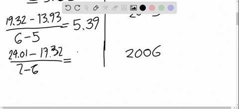 sales-the-graph-shows-the-sales-in-billions-of-dollars-for-apple-inc-in-the-years-2004-through-2010-