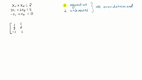 SOLVED:Give an example of an inconsistent underdetermined system of two ...