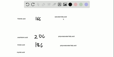 for-each-of-the-following-fatty-acids-give-the-shorthand-notation-for-the-number-of-carbon-atoms-a-2