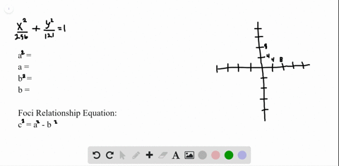 find-the-foci-for-each-equation-of-an-ellipse-then-graph-the-ellipse-fracx2256fracy21211