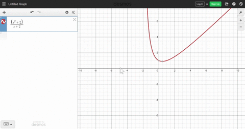find-an-appropriate-graphing-software-viewing-window-for-the-given-function-and-use-it-to-display-65