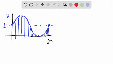 use-geometry-not-antiderivatives-to-compute-the-integrals-int_02-pi1sin-x-d-x