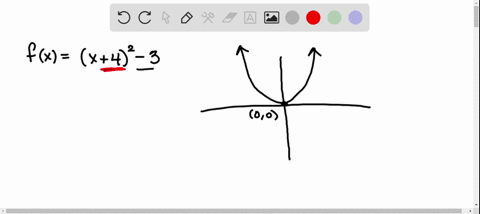 concept-check-match-each-function-with-its-graph-without-actually-entering-it-into-a-calculator-th-3