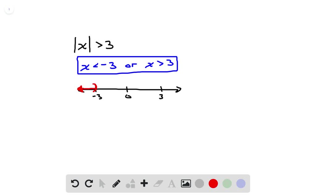 SOLVED:Solve each inequality. Graph the solution set and write it in ...