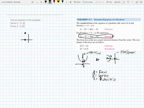 find-an-equation-of-the-parabola-vertex-12-focus-10