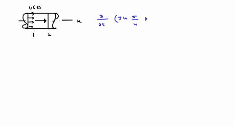 consider-unsteady-flow-in-the-constant-diameter-horizontal-pipe-shown-in-fig-p567-the-velocity-is-un