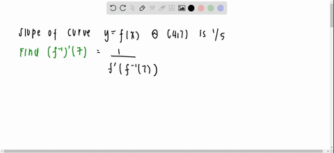 suppose-the-slope-of-the-curve-yfx-at-47-is-frac15-find-leftf-1rightprime7