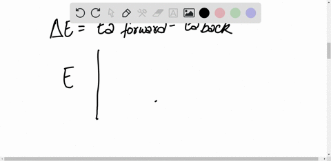 draw-a-reaction-energy-diagram-for-an-exothermic-process-mark-the-positions-of-reactants-products--4