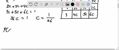 determine-the-value-of-c-that-makes-the-function-fx-ycxy-a-joint-probability-mass-function-over-th-2