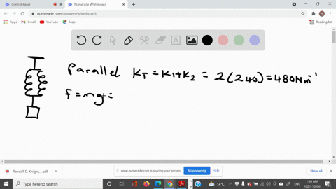 two-identical-side-by-side-springs-with-spring-constant-240-mathrmn-mathrmm-support-a-200-mathrmkg-3